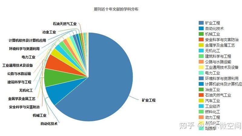 小型装载机配件批发价差背后的三个行业真相